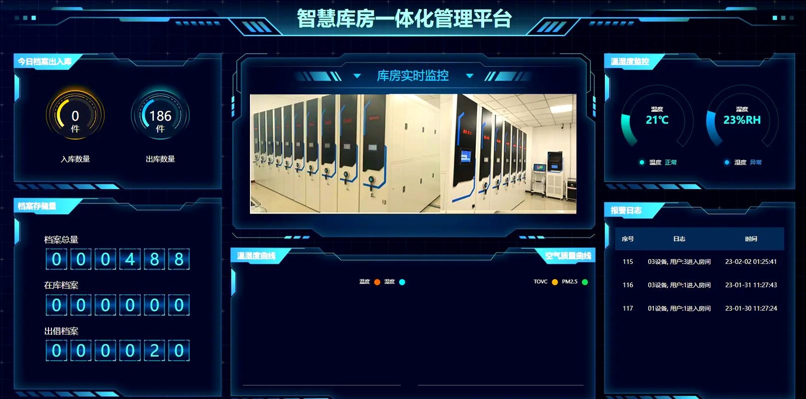 智慧机房管理系统的应用与发展插图 智慧机房管理系统的应用与发展插图