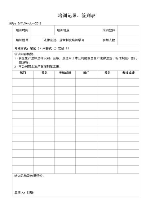 软件开发培训记录表，构建知识体系的基石插图
