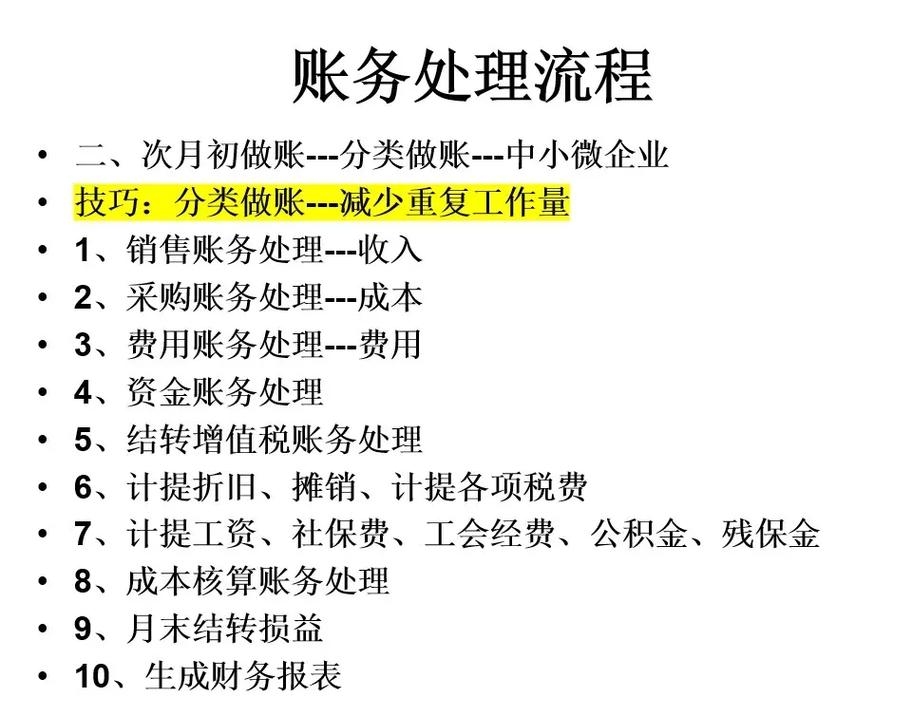 软件开发企业账务处理研究与实践插图