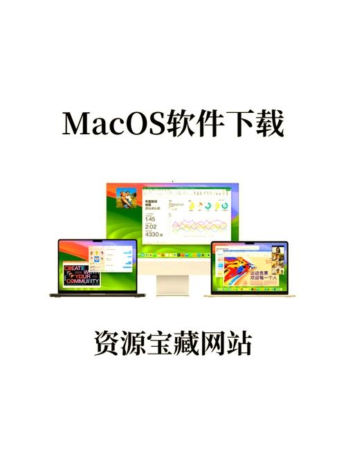软件开发网站有哪些？插图