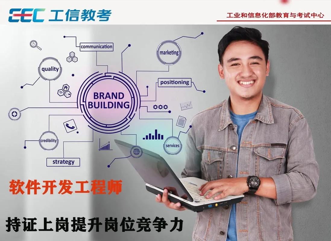 软件开发工程师的福利与优势插图
