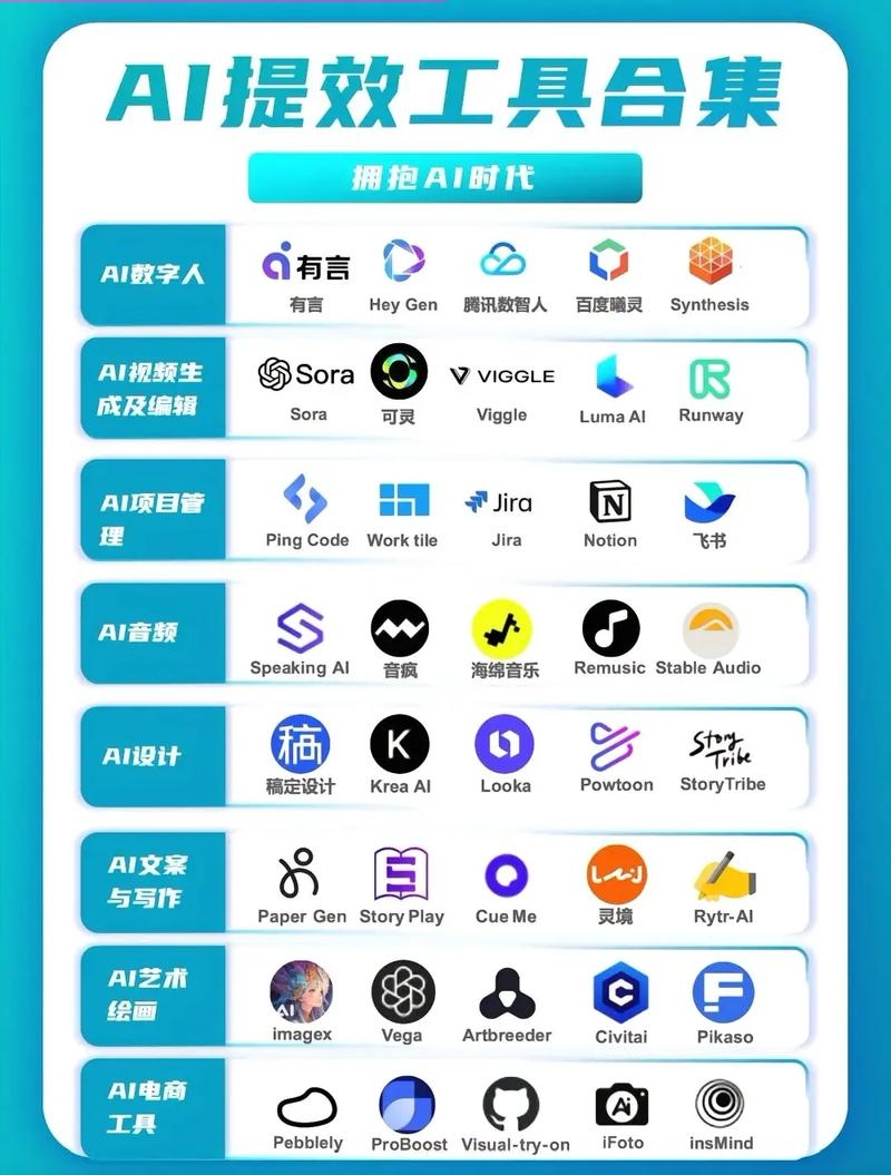 软件开发工具简介插图 软件开发工具简介插图