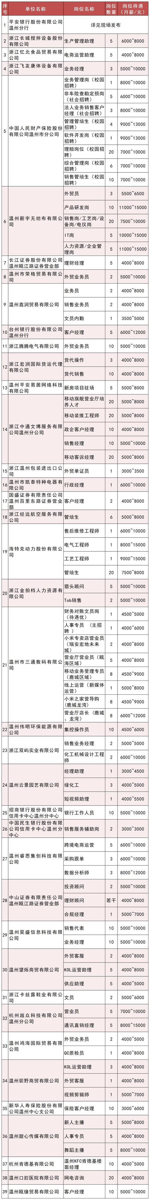 温州乐清网络公司探寻及乐华数数字电视客服热线指南插图