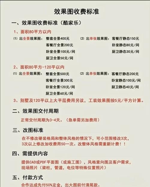 郑州模板建站公司收费合理解析插图