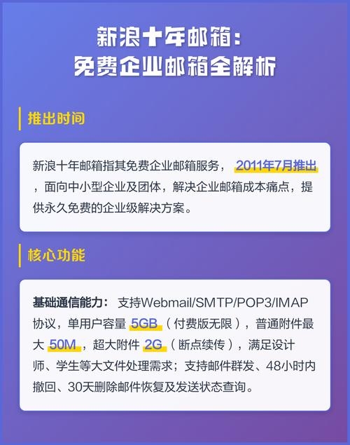 新浪企业邮箱电脑版官网下载指南插图