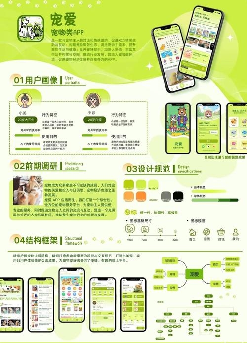 UI设计师外包，一种高效且灵活的设计解决方案插图