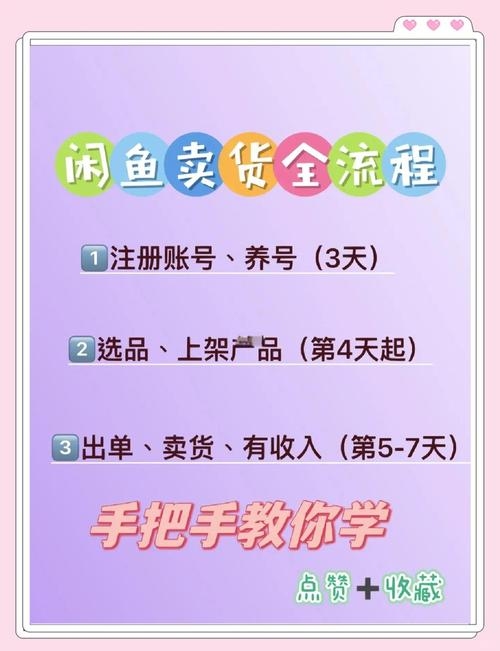 闲鱼术语解析，如何理解走链接及其在网络交易中的重要性插图