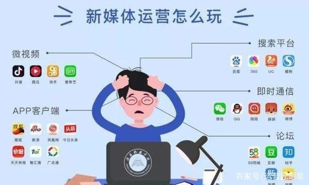 新媒体运营是否好做插图