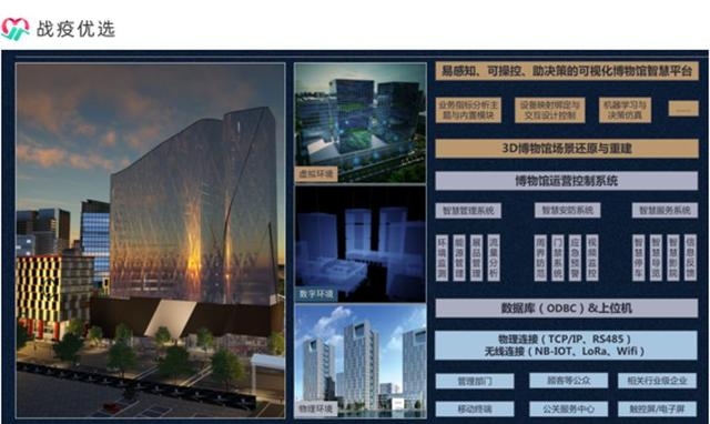 智慧物业管理系统操作手册及核心优势介绍，高效管理、成本优化插图