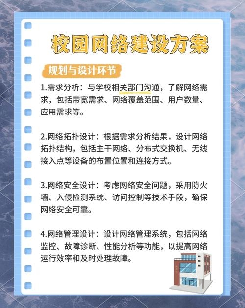 学校网站制作方法与步骤详解插图 学校网站制作方法与步骤详解插图