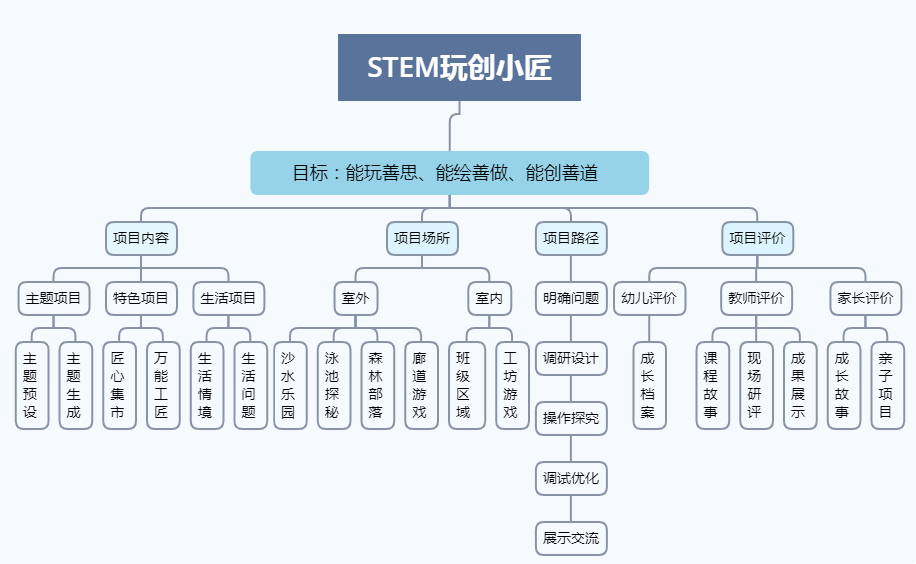 苏州网站建设管理的探索与实践插图