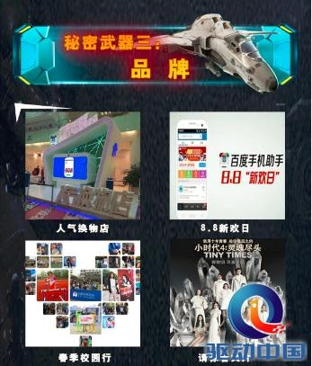 揭秘网站建设，打造优质在线平台的秘密武器插图