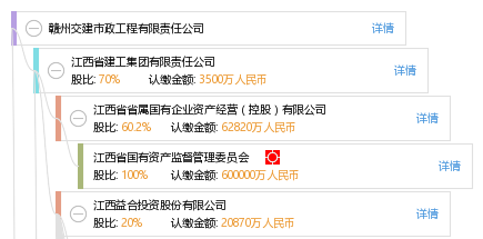 赣州网站搭建优秀公司解析插图