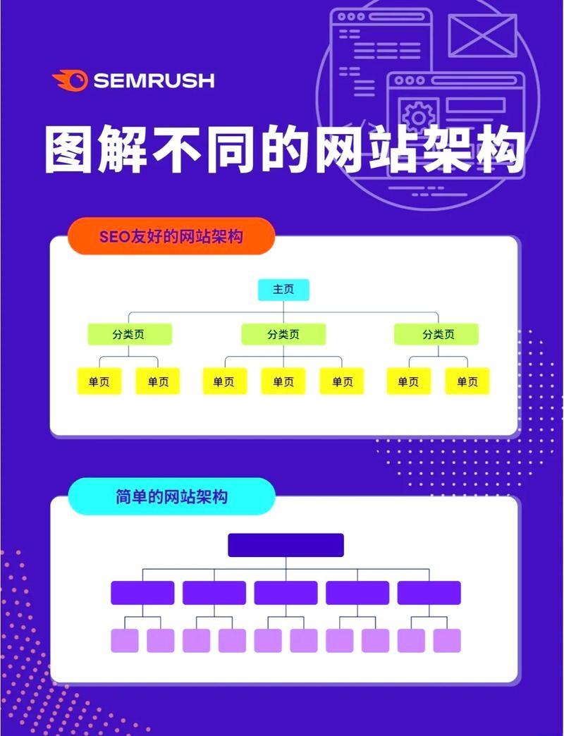 H5网站与PC网站格式的兼容性探讨插图