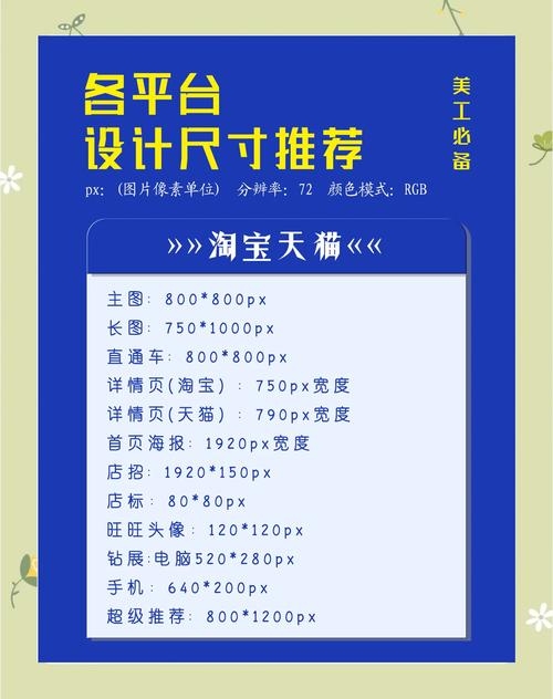 揭秘网站首页尺寸的秘密，如何设计适合用户体验的首页尺寸？插图