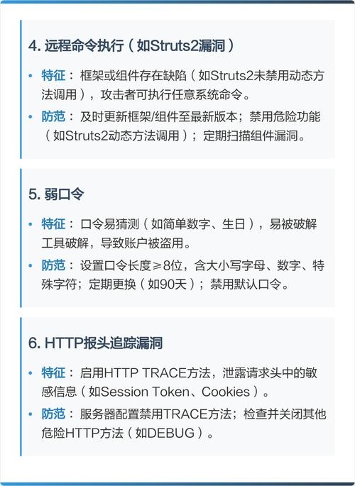 Web安全常见漏洞及其防范措施插图 Web安全常见漏洞及其防范措施插图