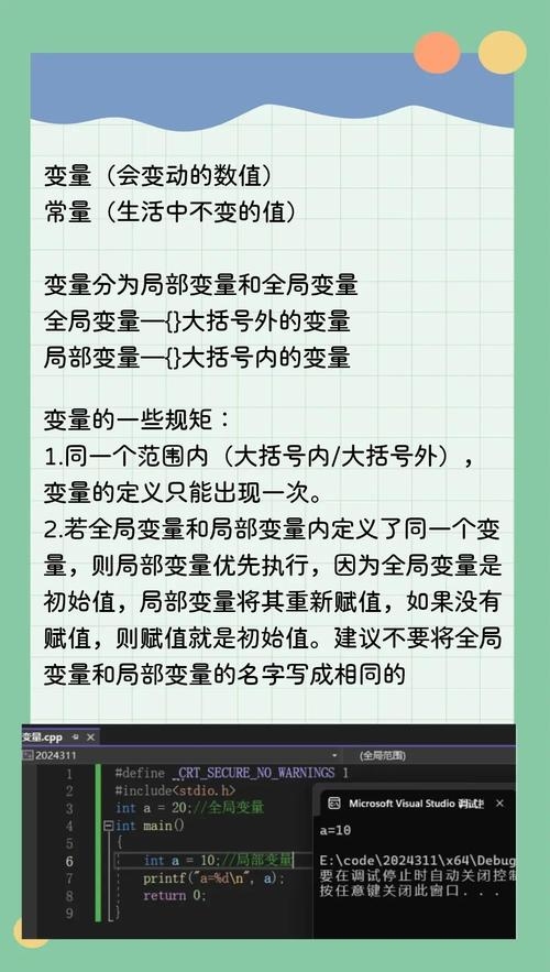 PHP变量规则与实践插图 PHP变量规则与实践插图