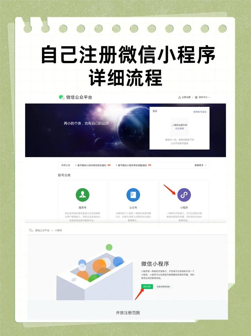 微信小程序注册官网—开启你的智能生活新篇章插图
