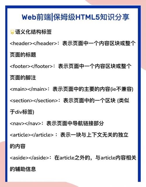CSS代码，如何写与HTML中？，总结，CSS可以写在HTML的style标签内，也可以单独存为.css文件后通过link标签引入。插图