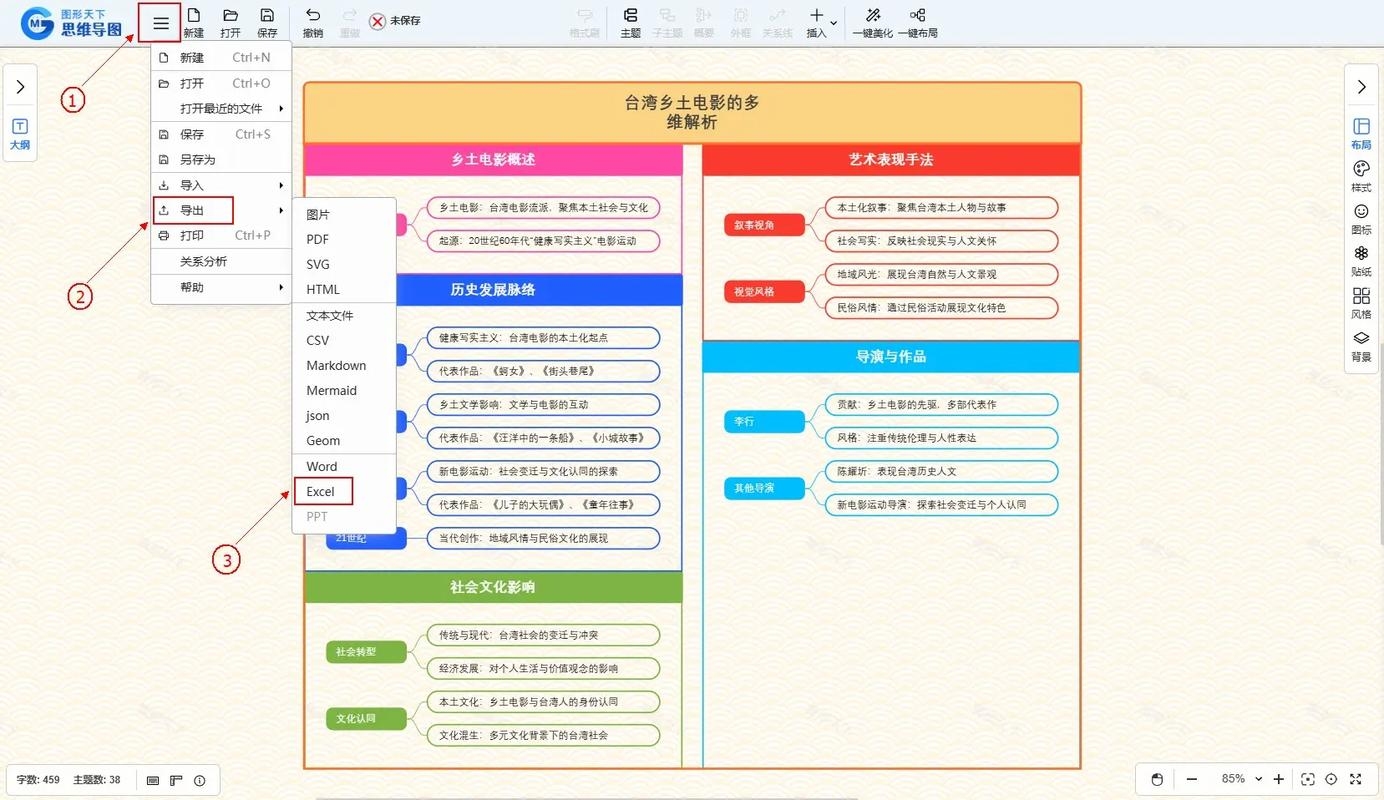 PHP导入Excel，实现数据高效处理的秘诀插图