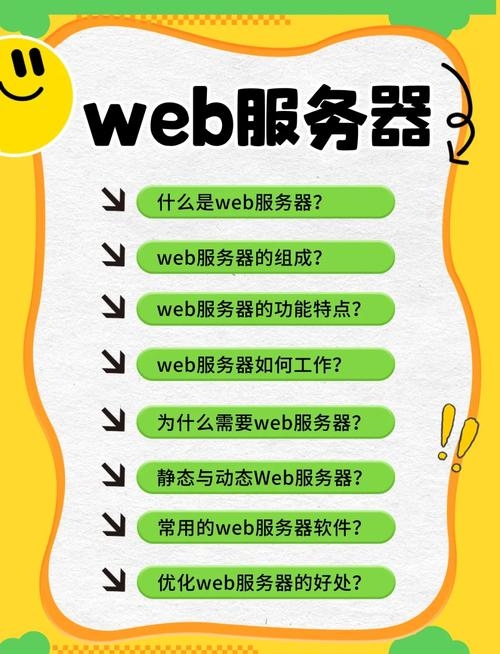 Web服务器端开发技术大全插图