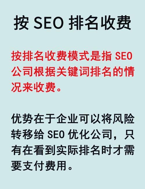 SEO关键词排名收费介绍插图