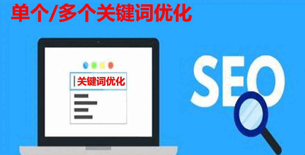 SEO顾问服务在福建，助力企业网络营销的新引擎插图
