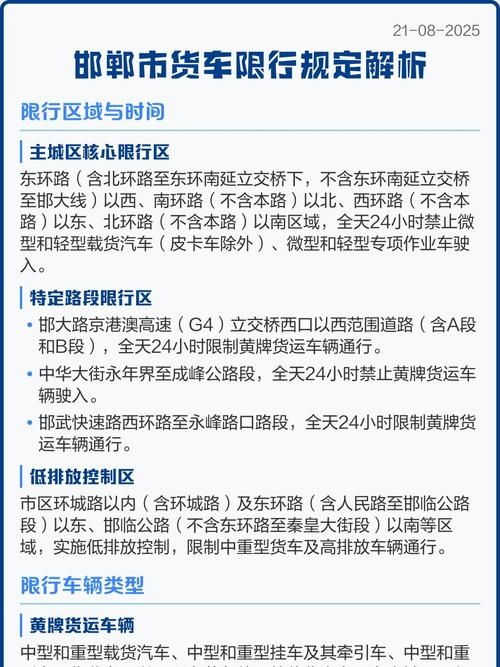 邯郸限行政策及查询方式指南插图 邯郸限行政策及查询方式指南插图