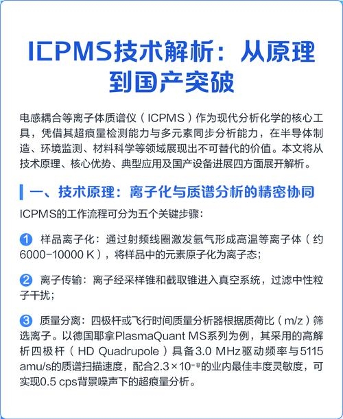 ICP技术介绍插图