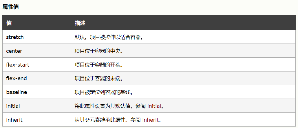 CSS教程,从基础到进阶,掌握CSS代码的关键插图 CSS教程,从基础到进阶,掌握CSS代码的关键插图
