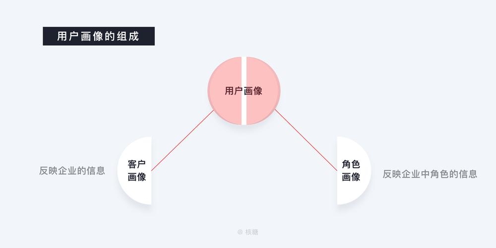 VIP解析网站，解锁知识深度与价值插图