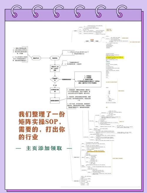 JSP空间搭建指南,从基础到进阶的全面解析与经验分享插图 JSP空间搭建指南,从基础到进阶的全面解析与经验分享插图