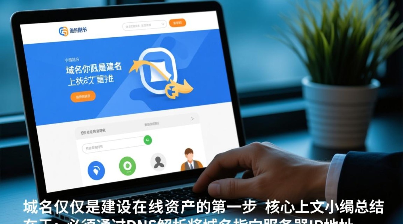 闲置域名建站指南，绑定、备案与平台选择插图