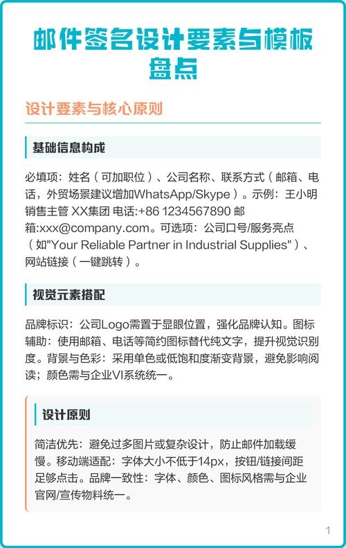邮件签名格式的演变与重要性插图