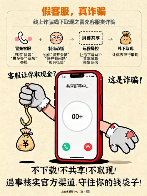 揭秘域名转让诈骗套路插图