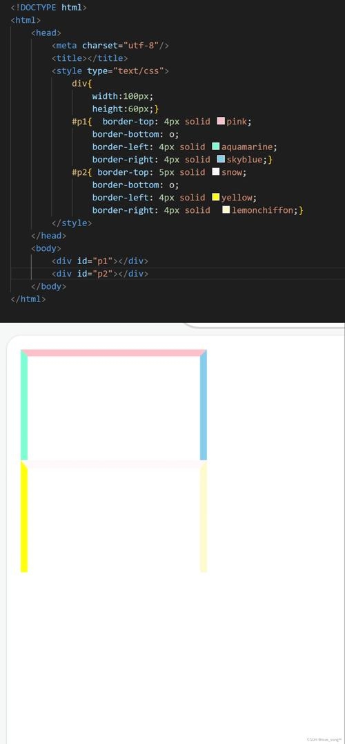 CSS切图，网页设计的艺术与技术插图