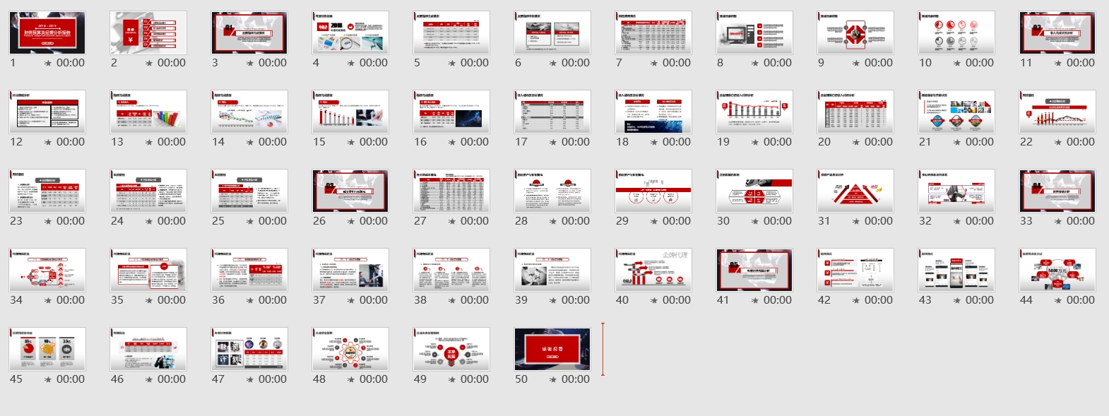 PPT设计网站推荐插图