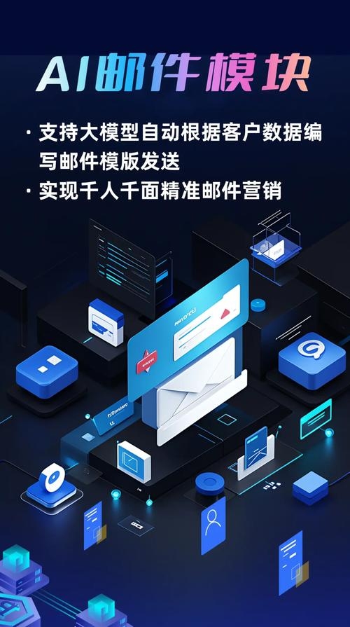 邮件系统实施预计商业效果插图 邮件系统实施预计商业效果插图