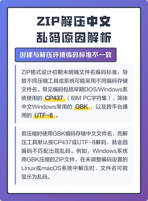 FTP文件夹名称乱码问题解析与解决方案插图 FTP文件夹名称乱码问题解析与解决方案插图