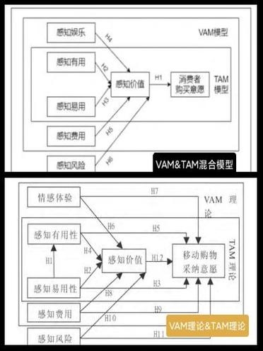 ASP虚拟空间优缺点分析插图