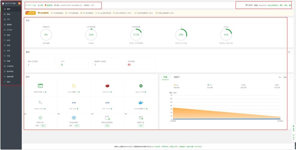 宝塔Linux面板负载状态解析，了解服务器响应能力与运行状态插图