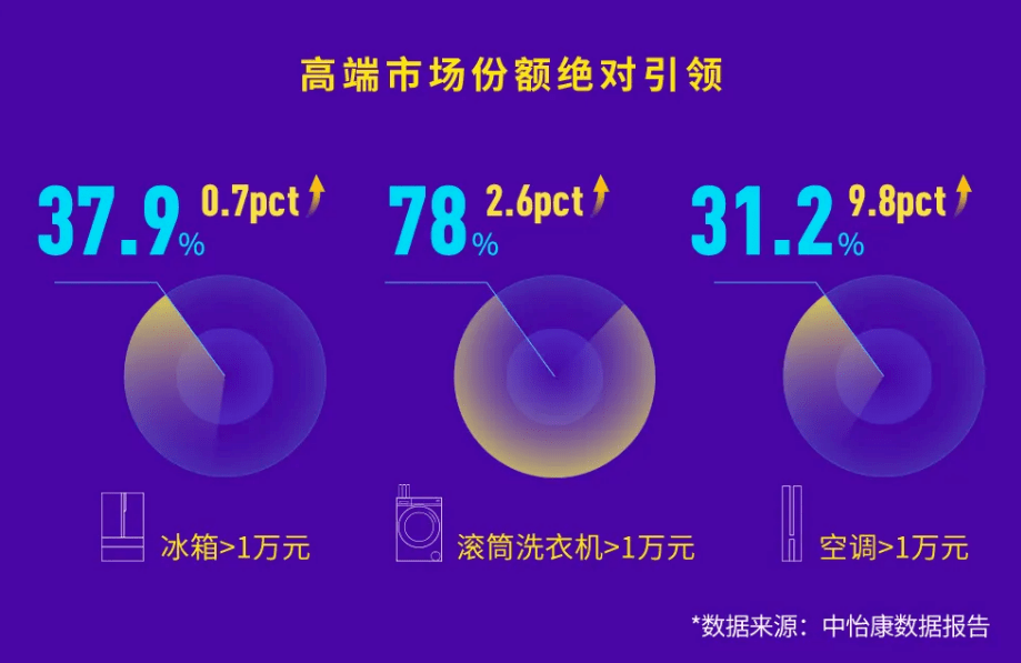 WordPress与冰块，探索数字世界的冷与热插图