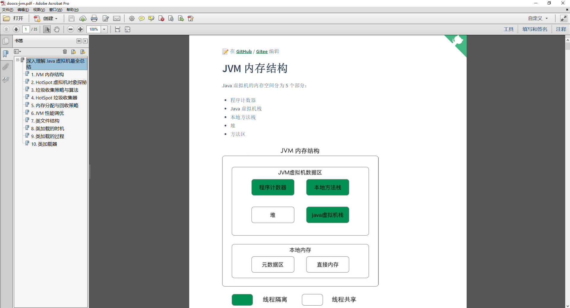 Java虚拟机，解释器与JVM核心功能解析及大数据领域应用重要性概览。标题简洁明了，直接传达了文章的核心内容。插图