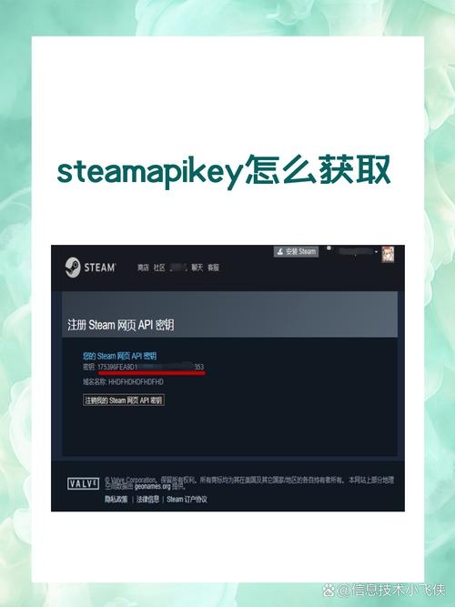 Steam交易链接查找指南插图
