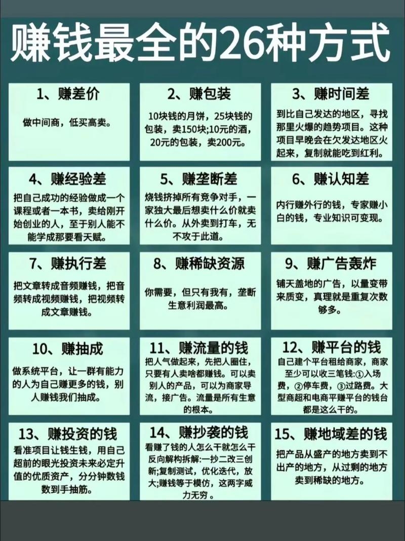 SEO赚钱方式揭秘插图