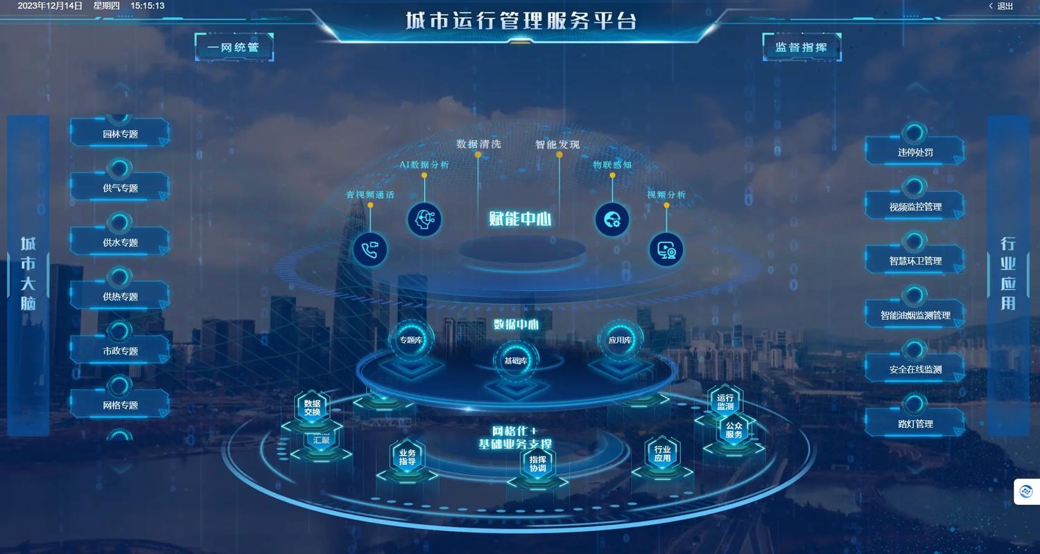 苏州CMS,城市管理与服务的数字化先锋插图 苏州CMS,城市管理与服务的数字化先锋插图