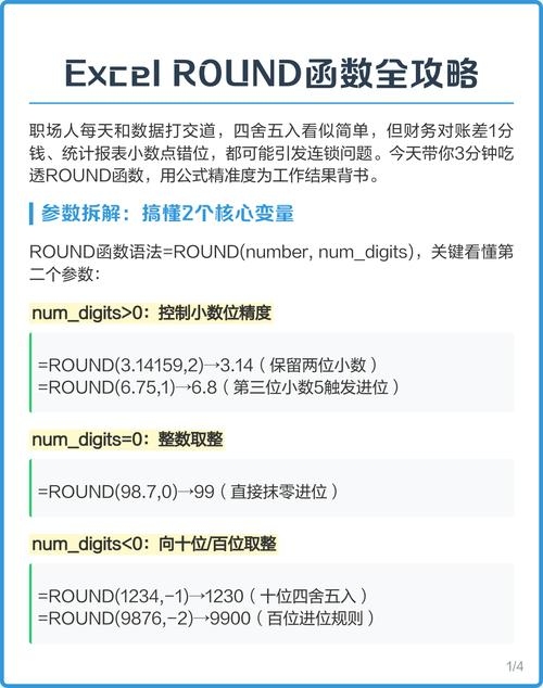 Excel中ROUND函数结果偏差原因及解决方法插图 Excel中ROUND函数结果偏差原因及解决方法插图