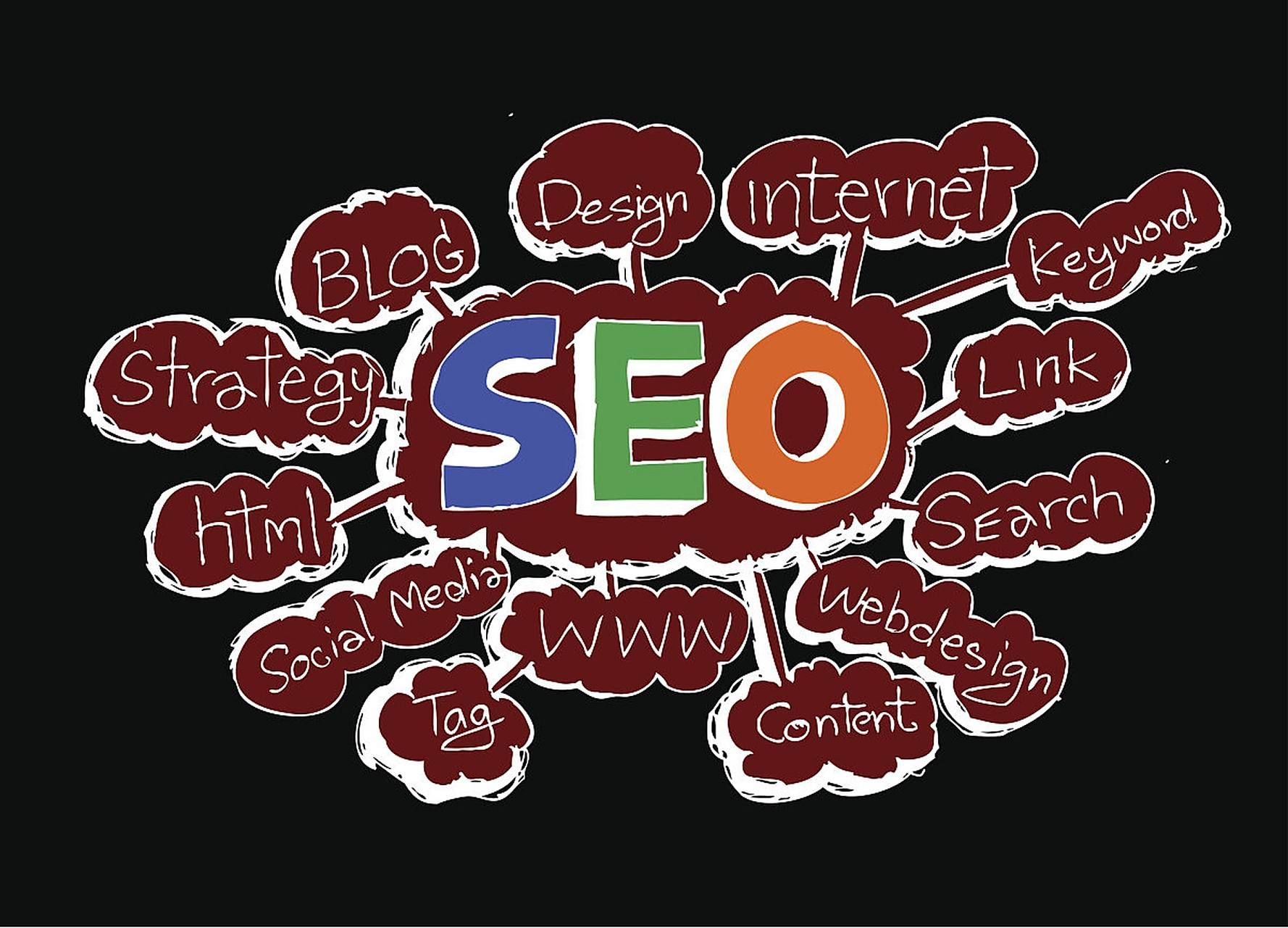 SEO，提升网站排名与流量的关键策略插图