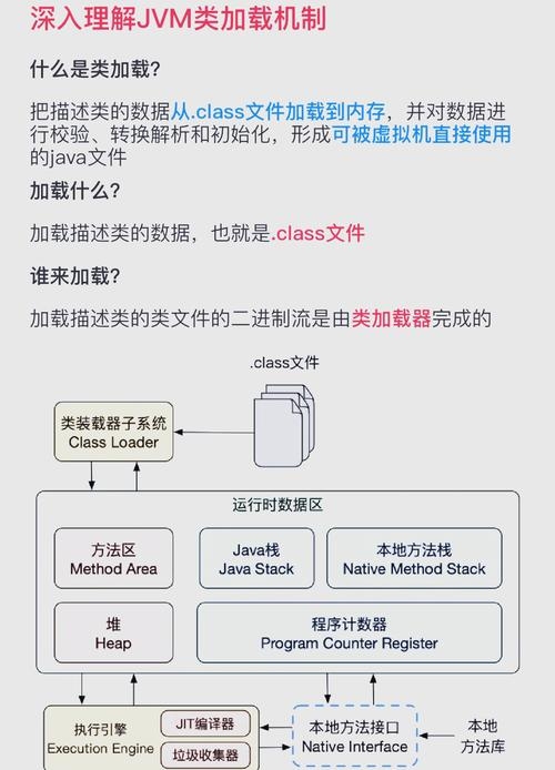 Java小程序入门及禁用/启用设置教程插图