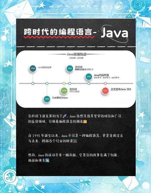 Java旧版本下载指南及安装说明插图 Java旧版本下载指南及安装说明插图